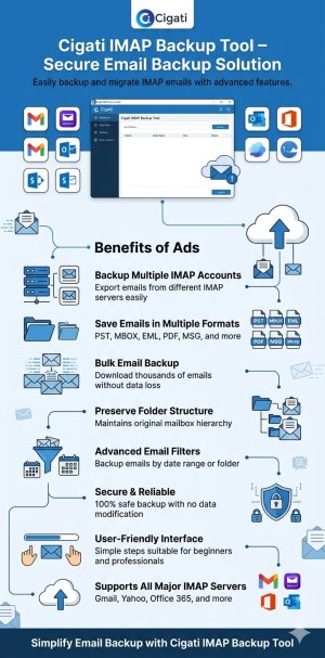 IMAP Backup Tool.jpg