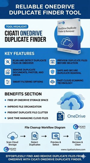 OneDrive Duplicate Finder & Remover.jpg OneDrive Duplicate Finder & Remover.jpg